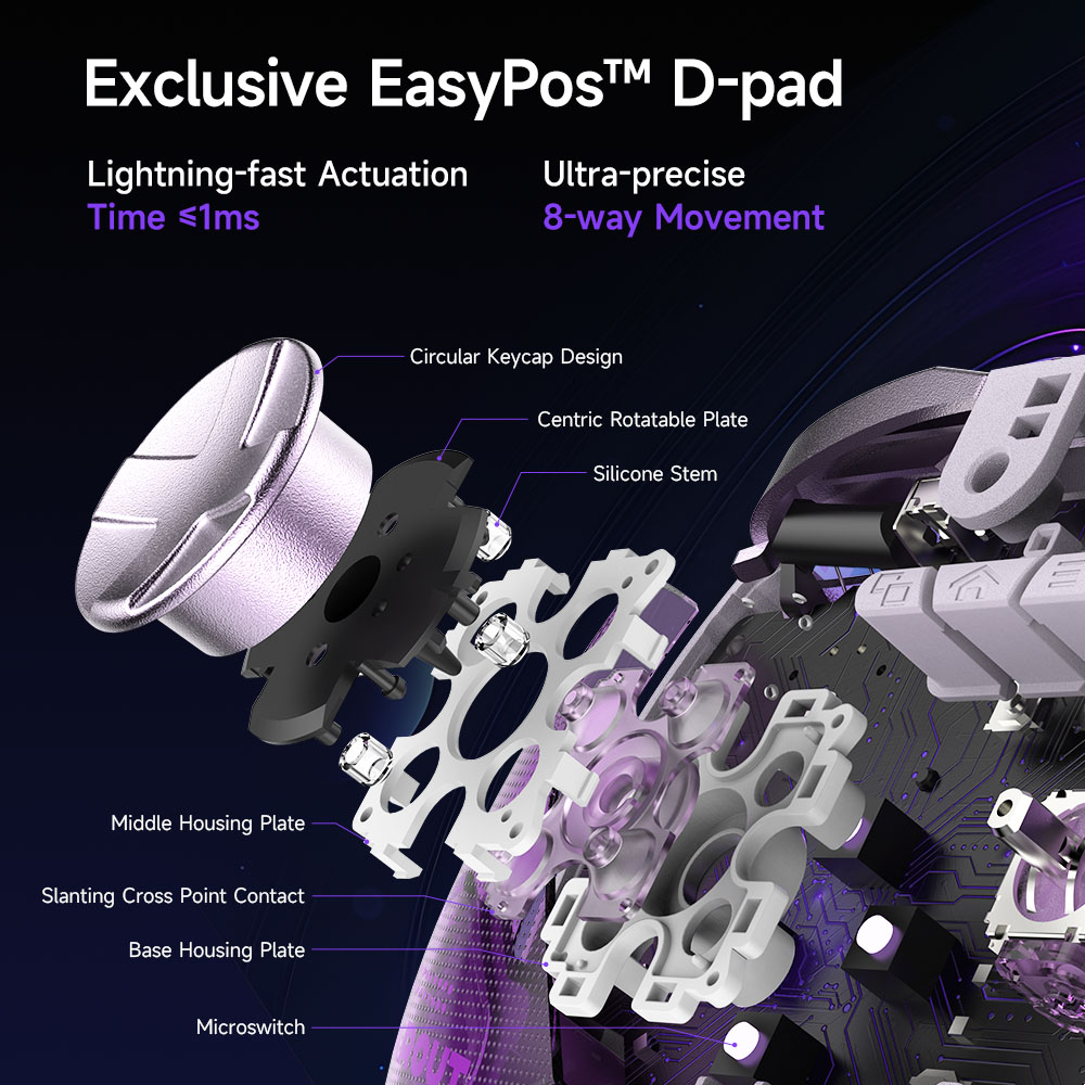 EasySMX D10 Wireless Gamepd TM - огляд і ціна Board Game Android