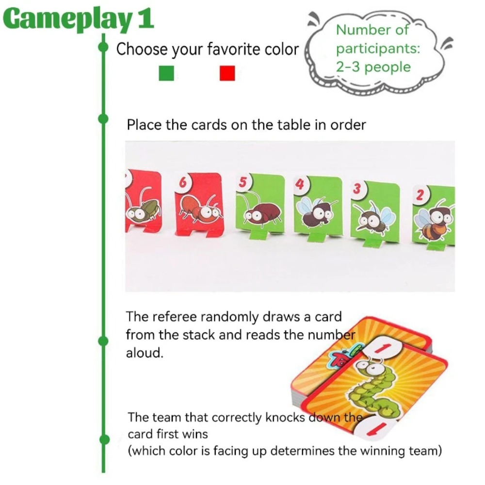 Frog Lizard Mask Wagging Tongu - огляд і ціна Board Game Family