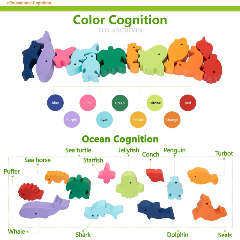 New Children Montessori Wooden - огляд і ціна Board Game With Questions