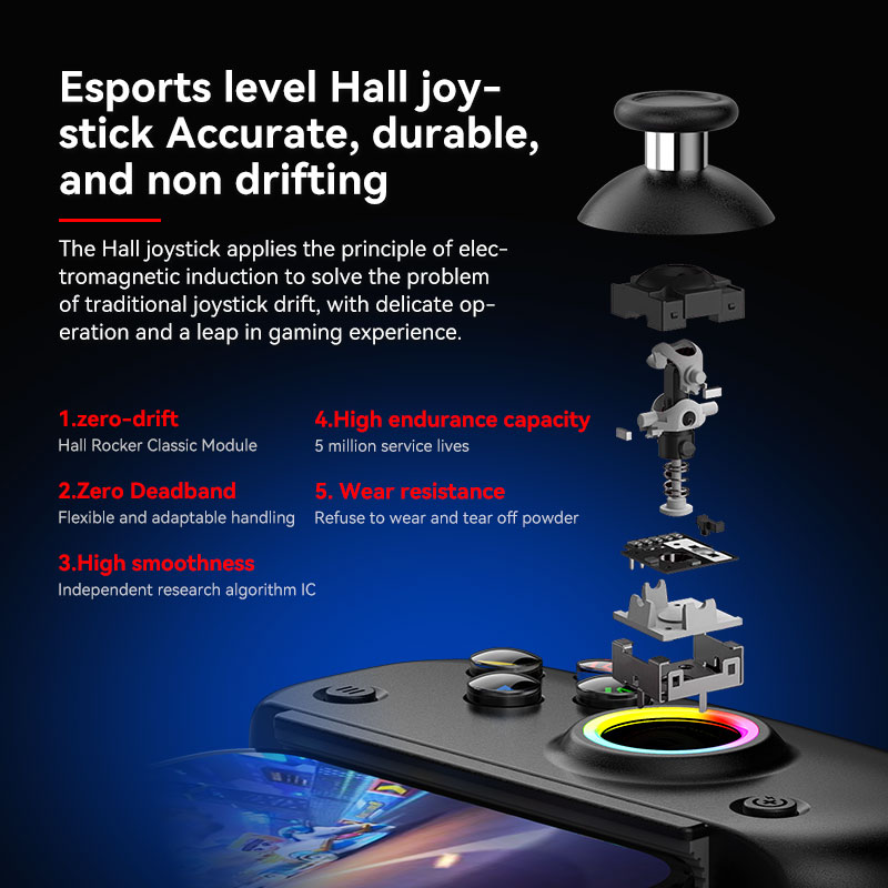 BSP D8 PRO RGB Tablet Controll - огляд і ціна Board Game Android